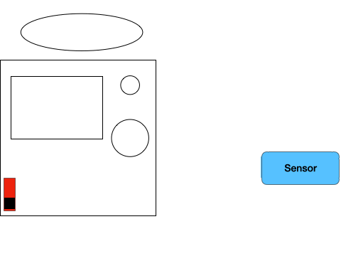 Step 1 demonstration