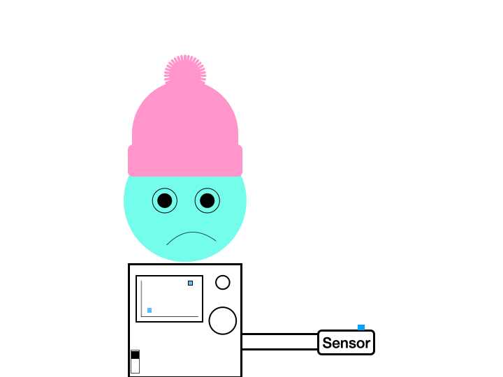 Step 4 demonstration